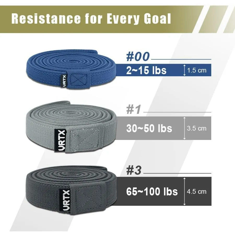 Fabric Resistance Bands for Men & Women | Long Exercise Band for Workout, Stretch, Yoga, Full Body Training | Soft Mesh Cloth, N