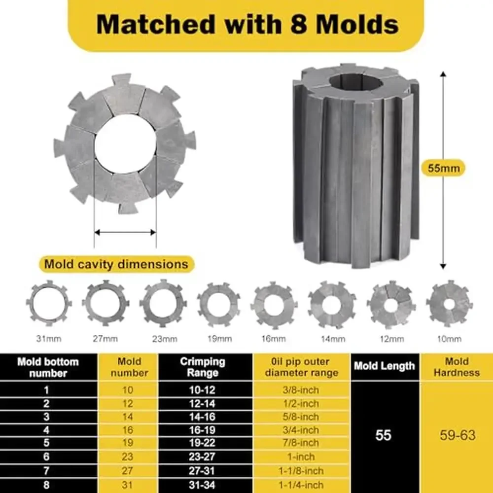 Hydraulic Hose Crimper 95 Tons Crimping Pressure Precision Limiter 8 Sets of Dies 3