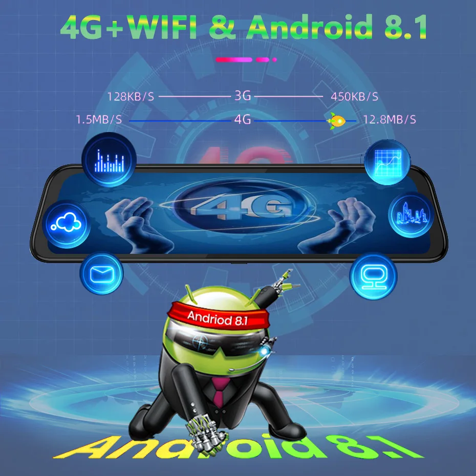 12 ġ ̷ 4G  ķ ȵ̵ 8.1  ڴ GPS ׺, ڵ DVR ADAS    ī޶