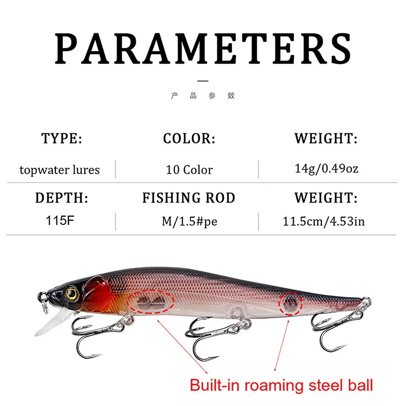 Рисунок 6 - рыболовная приманка