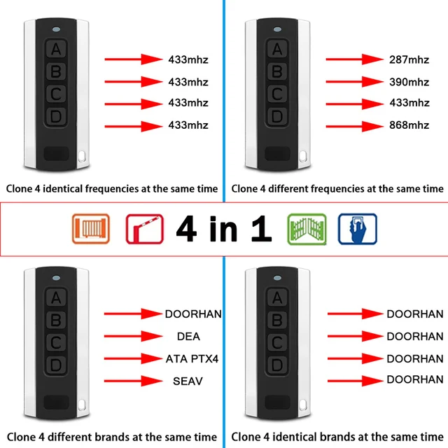 Clone JCM GO4 GO2 GO EVO2 EVO4 PRO2 PRO4 MUVPRO2 MUVPRO4 MUV2 MUV4 Garage Door Controls 868.35MHz Replace JCM Remote Control 3