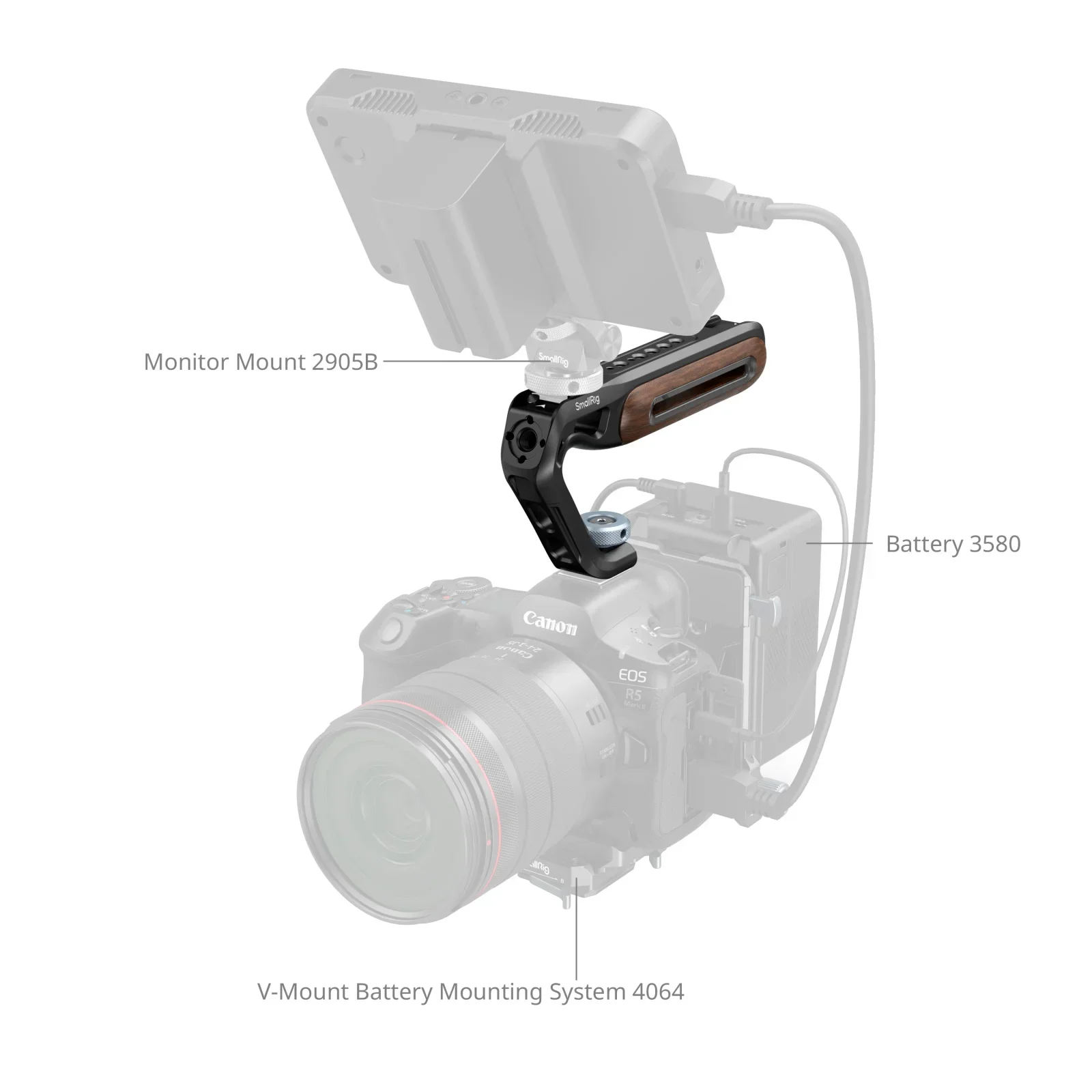 SmallRig Top Handle with Cold Shoe Mount / NATO Clamp / (1/4" & 3/8") Two-in-O