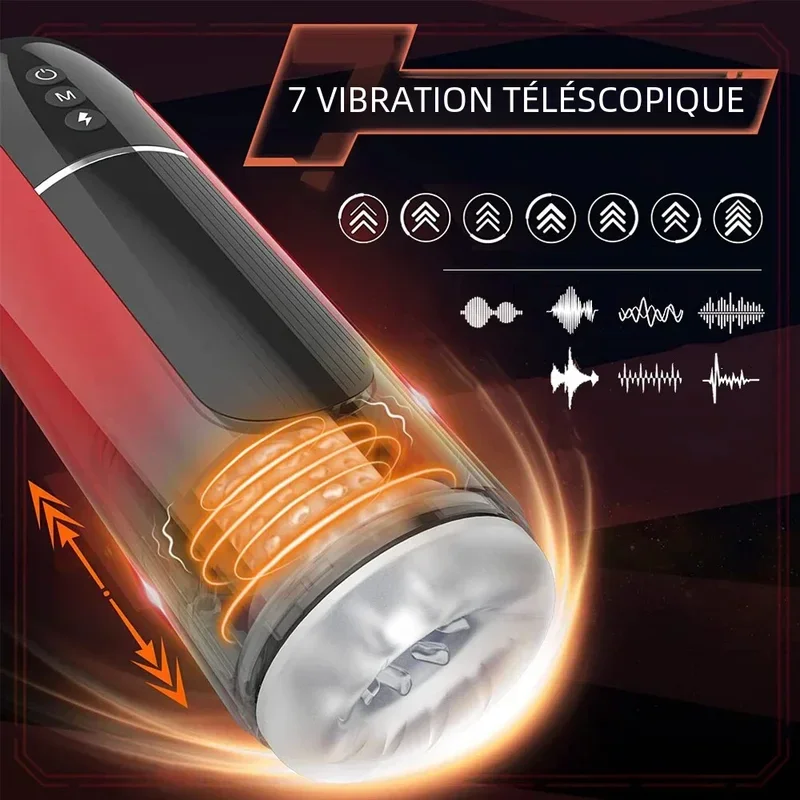 Automatic Male Masturbator Sex Toys