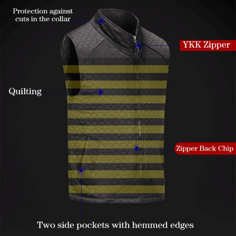 Рисунок 3 - Защитный Невидимый жилет с защитой от ударов и ударов