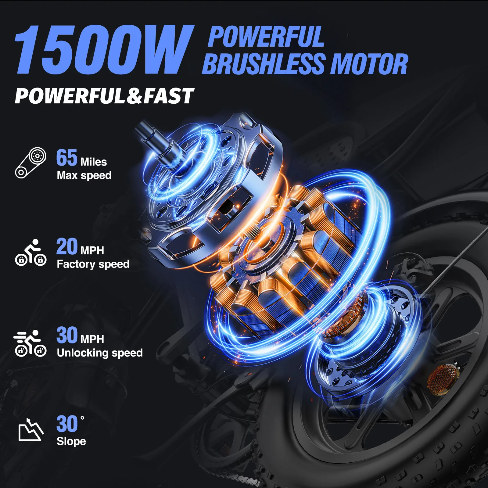 Ridstar Q16 Electric Bike for Adults 1500W 48V 20AH Electric Motorcycle 16" Fat Tire Dirt Bike City Commuter Ebike 7Speed UL2849