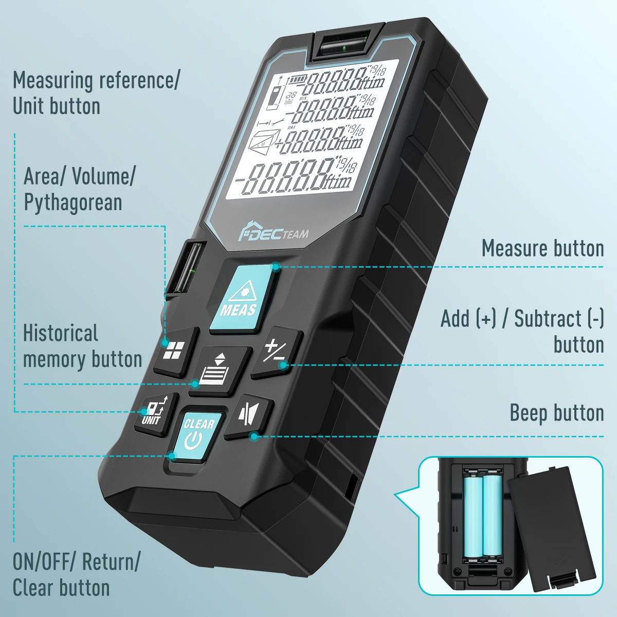 Laser Rangefinder 50M/100M/120M Laser Distance Digital Meter With LCD Screen M/i