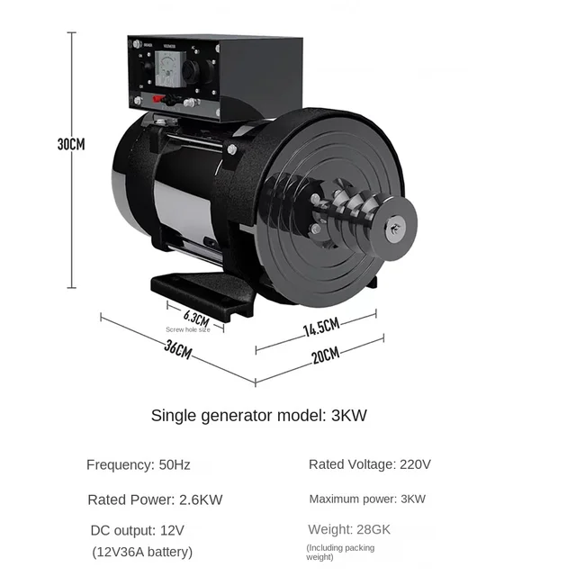Store Home Products ChoiceDay Feedback