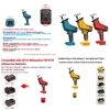 Electric Reciprocating Saw Electric Horse Knife Small Handheld Outdoor Cutting Saw Fit Makita/Dewalt/Milwaukee 18V Battery 5