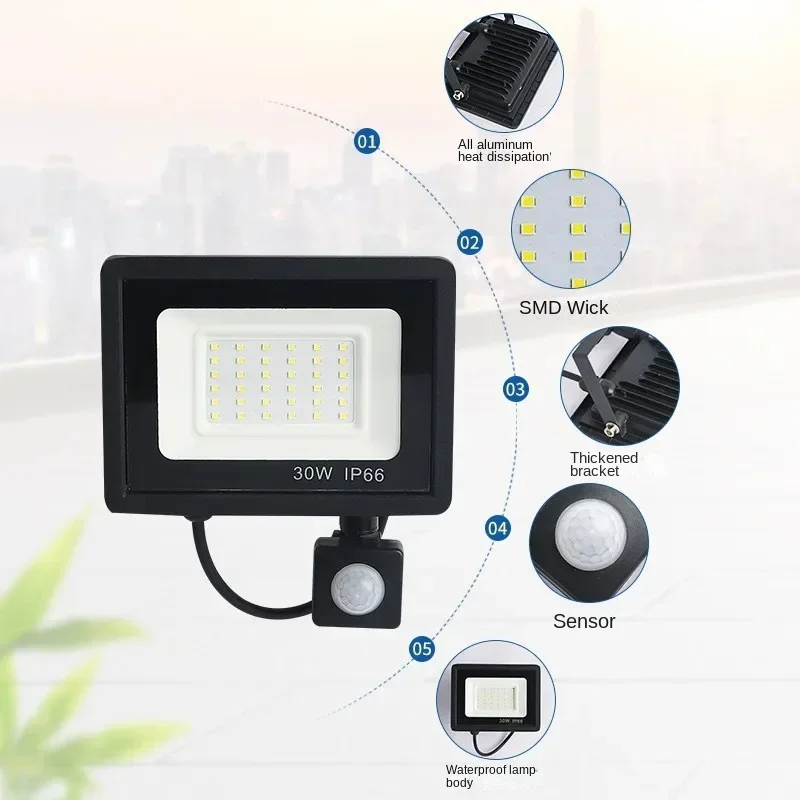 Description Picture 5 of itemMotion Sensor LED Flood Light 50W 30W 10W AC 220V Waterproof IP65 Reflector Floodlight Lamp foco Led Exterior Spot Outdoor Light