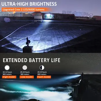 Powerful Spotlight Flashlight 120000 Lumen Portable Rechargeable LED Lamp Super Bright Waterproof Work Light for Hunting Camping 2