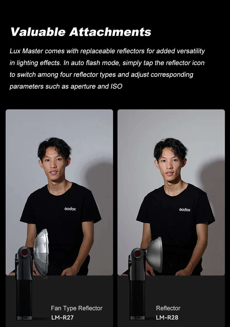 Description Picture 3 of itemGodox LUX Master Flash Accesorios Softbox Reflector Auto Sensor Flash Bracket for Camera Fan Type Reflector
