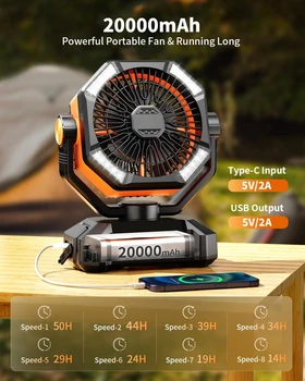 20000mAh Dual Motor Camping Fan 1