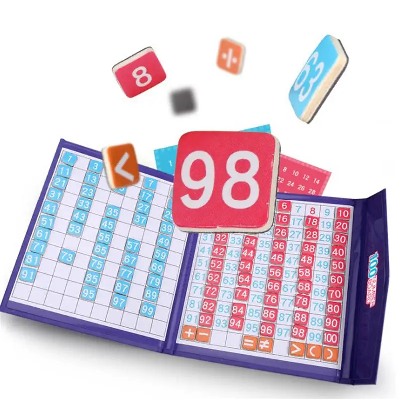 

Magnetic Hundred Number Board For Children Math Teaching 1 To 100 Count Toy Gift Math Montessori Early Educational Wooden Toys
