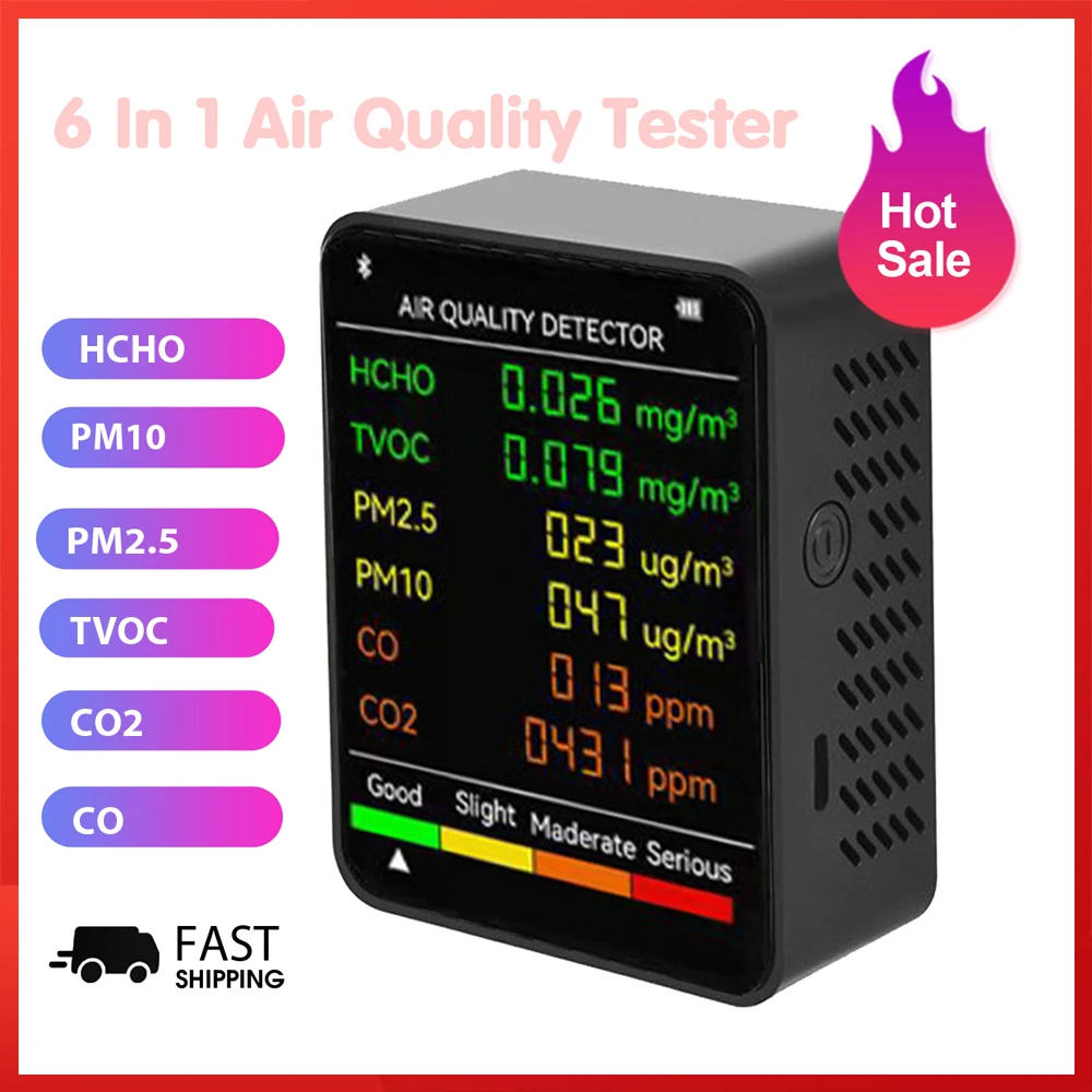 USB Rechargeable CO2 Meter Air Quality Monitor Gas Analyzers Carbon Dioxide Sensor CO2 Detector TVOC Temperature Humidity Tester