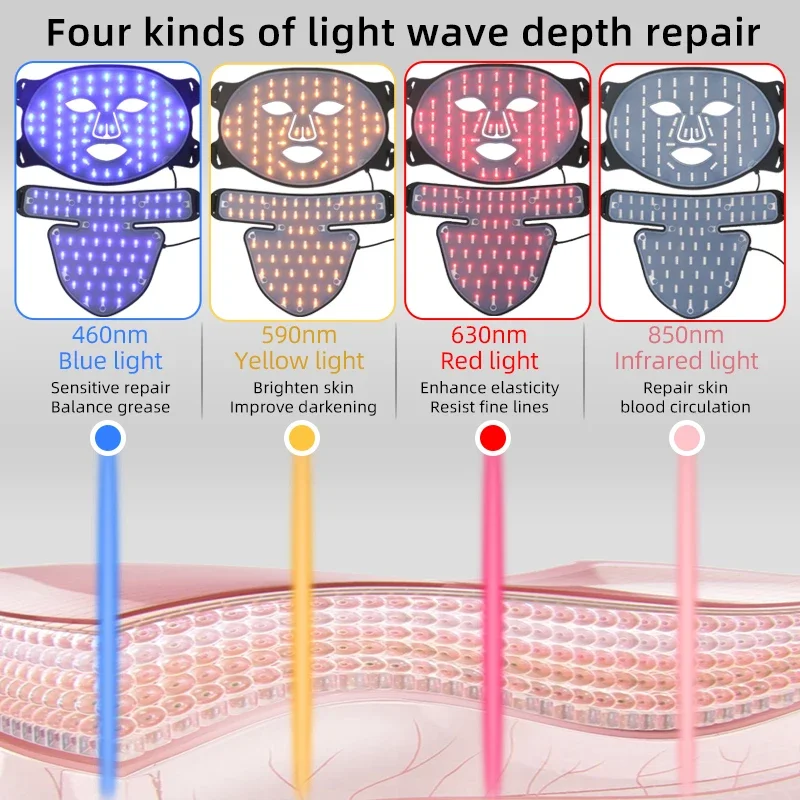 4 Colors LED Face Mask SPA Silicone Gel Red Light Therapy for Face Neck Photon NIR Light Skin Rejuvenation Anti Wrinkle Acne