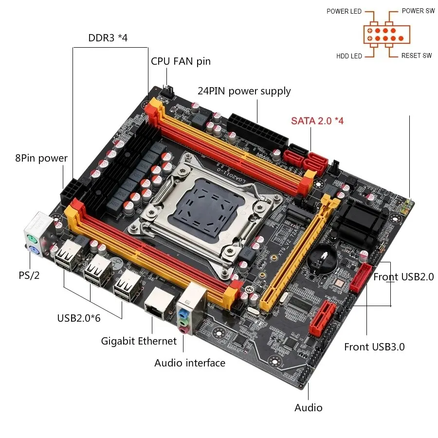 Kllisre X79 Motherboard Kit Combos XEON E5 2650 V2 LGA 2011 CPU 1pcs X 16GB Memory DDR3 1600 ECC RAM