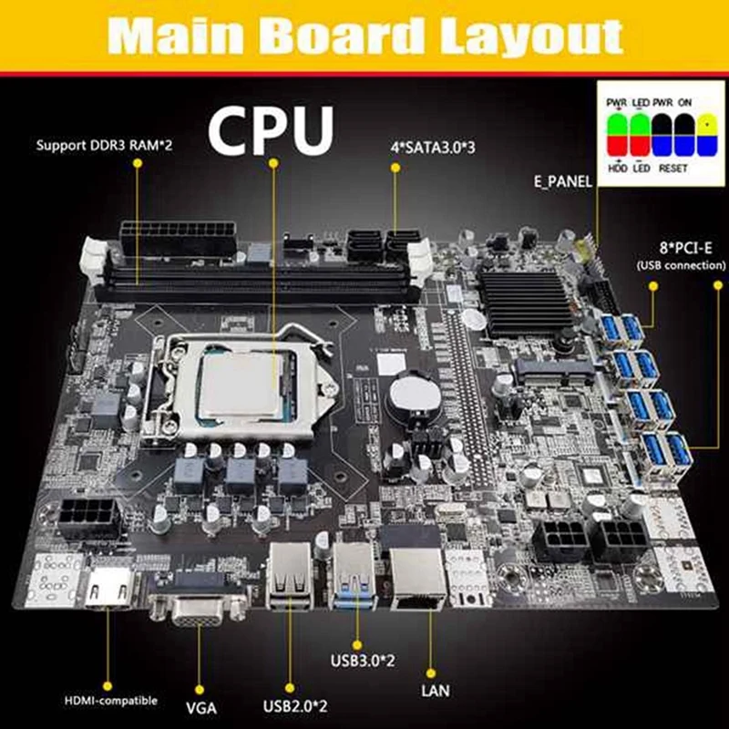 HOT-B75 BTC Mining Motherboard LGA1155 8GPU USB3.0 to PCIE+G1620 CPU+DDR3 8GB 1600Mhz RAM+MSATA SSD 128G +Cooling Fan Miner best motherboard for video editing