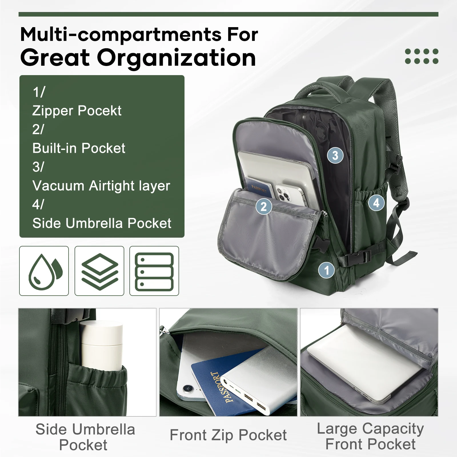 Ryanair 40x20x25 Travel Backpack Men 15.6inch Laptop Vacuum Compression Backpack, Vacuum Clothing Storage Bag Cabin Bag 40x30x20