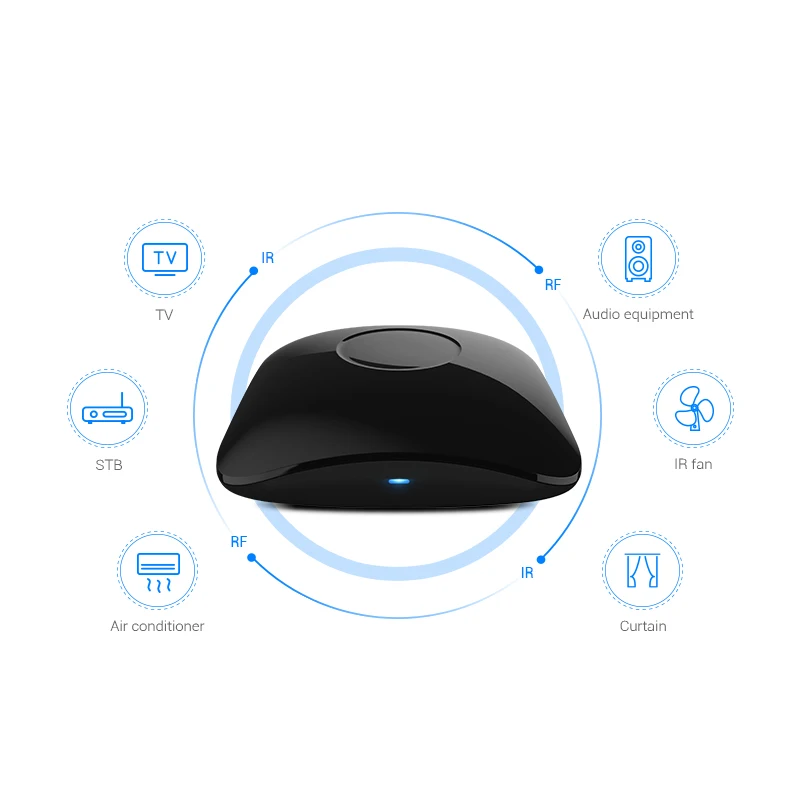 Pro Controle Remoto Universal ir Wifi Interruptor rf rm Mini Controlador Inteligente Sensor Hts2 Funciona com Alexa Google Home Broadlink-rm4 - Image 4