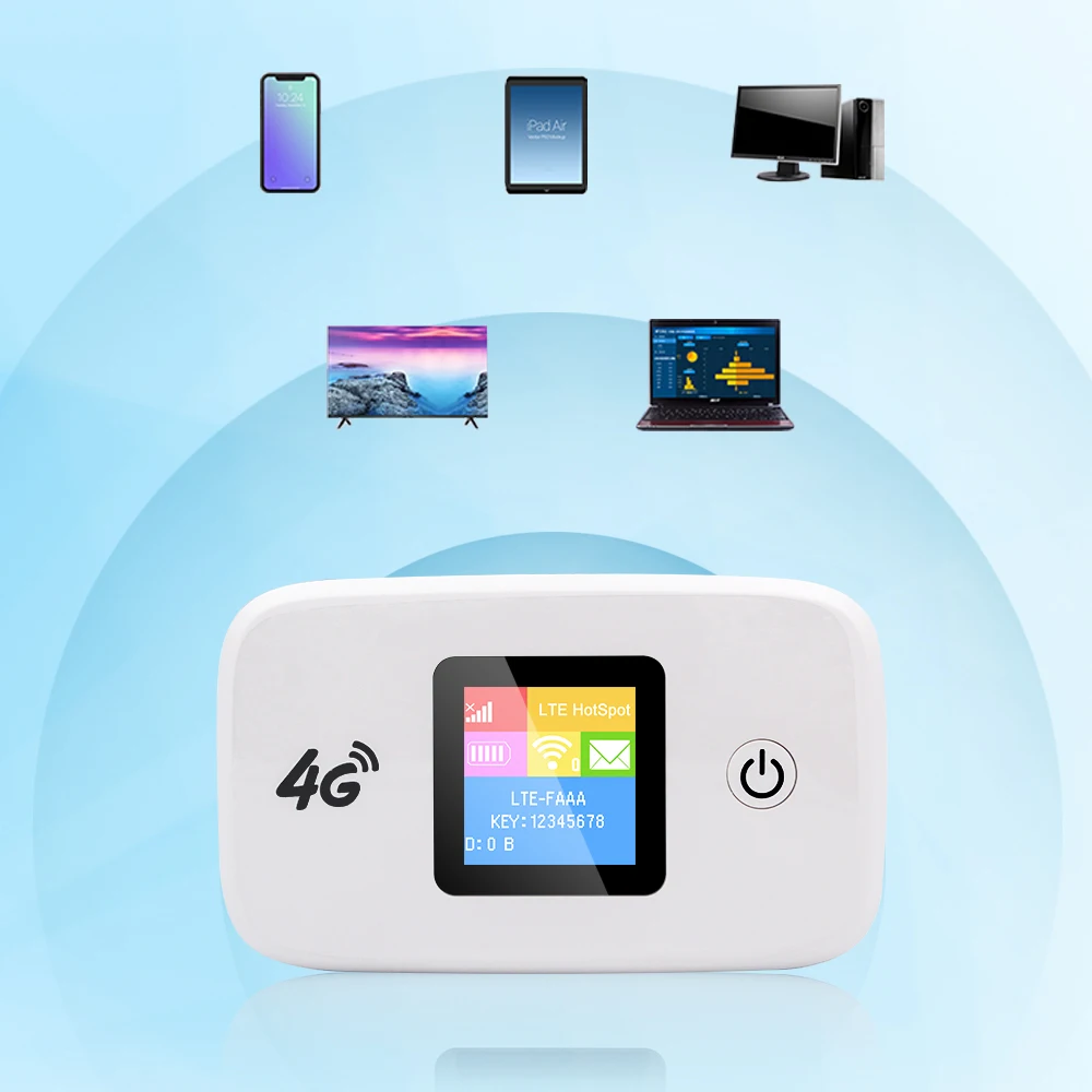 4G LTE 150Mbps 2400mAh Portable Wireless Router Travel Mini WiFi Router With SIM Card Slot