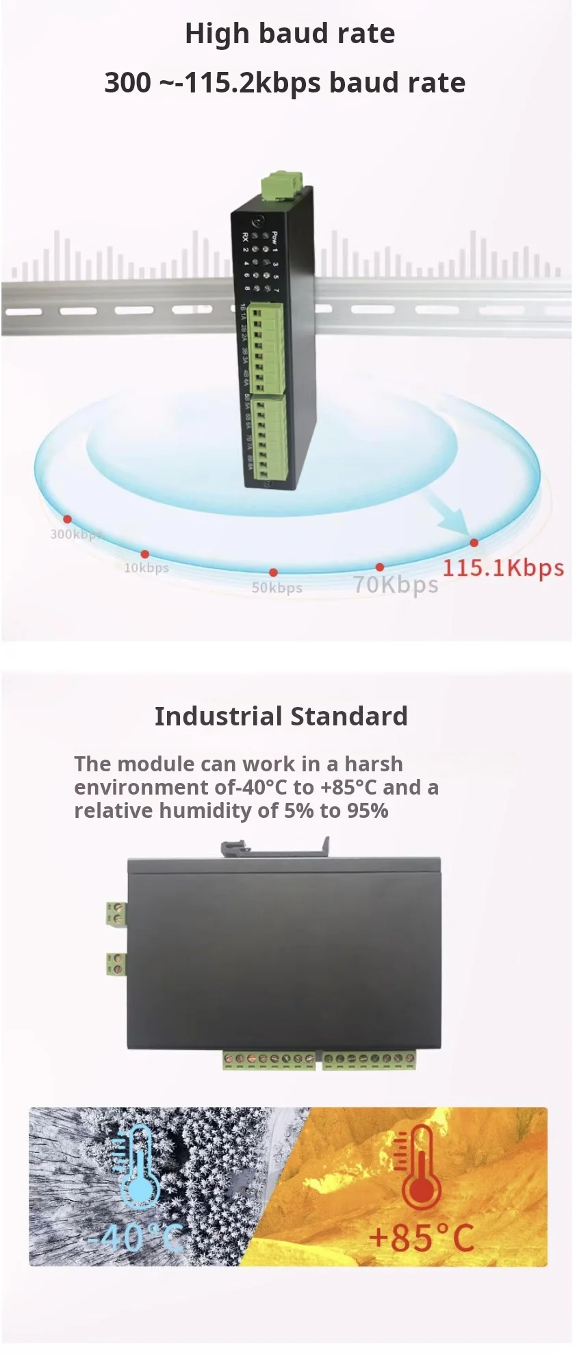 8 Port RS485 Hub 1-to-8-port Repeater Industrial Grade Splitter Din-rail Sharer