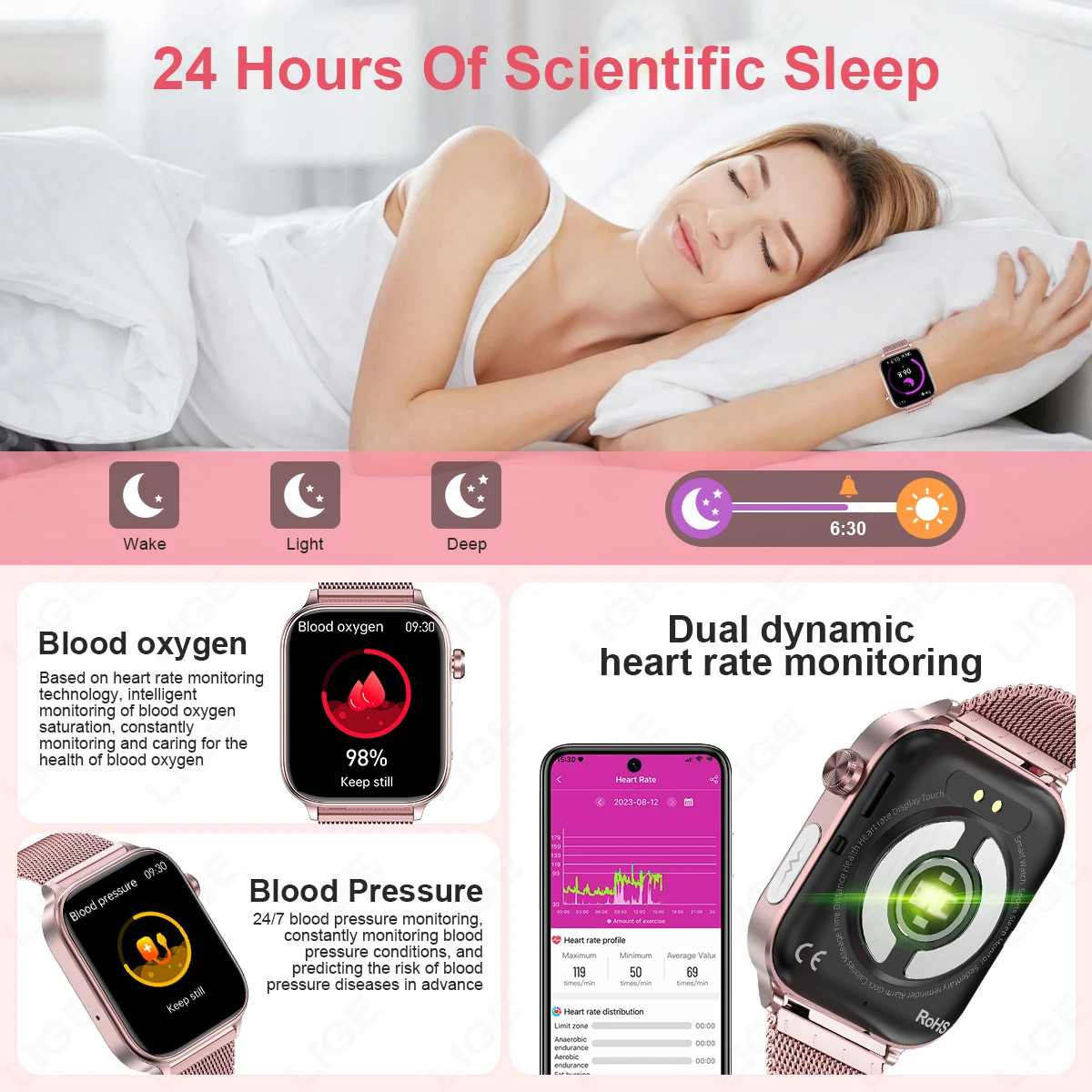 2025 New ECG+PPG Smart Watch Women Heart Rate Blood Lipid Uric Acid Women Menstrual Health Tracker Smartwatches For Android iOS 3