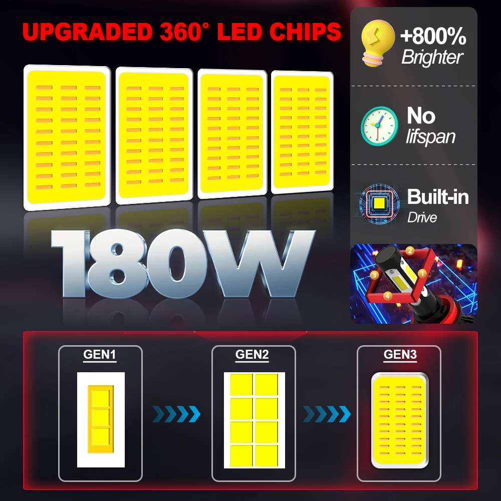2Pcs Turbo 30000Lm Car Headlight LED Bulbs CANBUS Lights H13 9008 For Nissan NV200(US) 2013 2014 2015