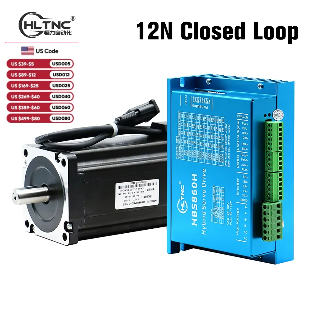 Slide image undefined