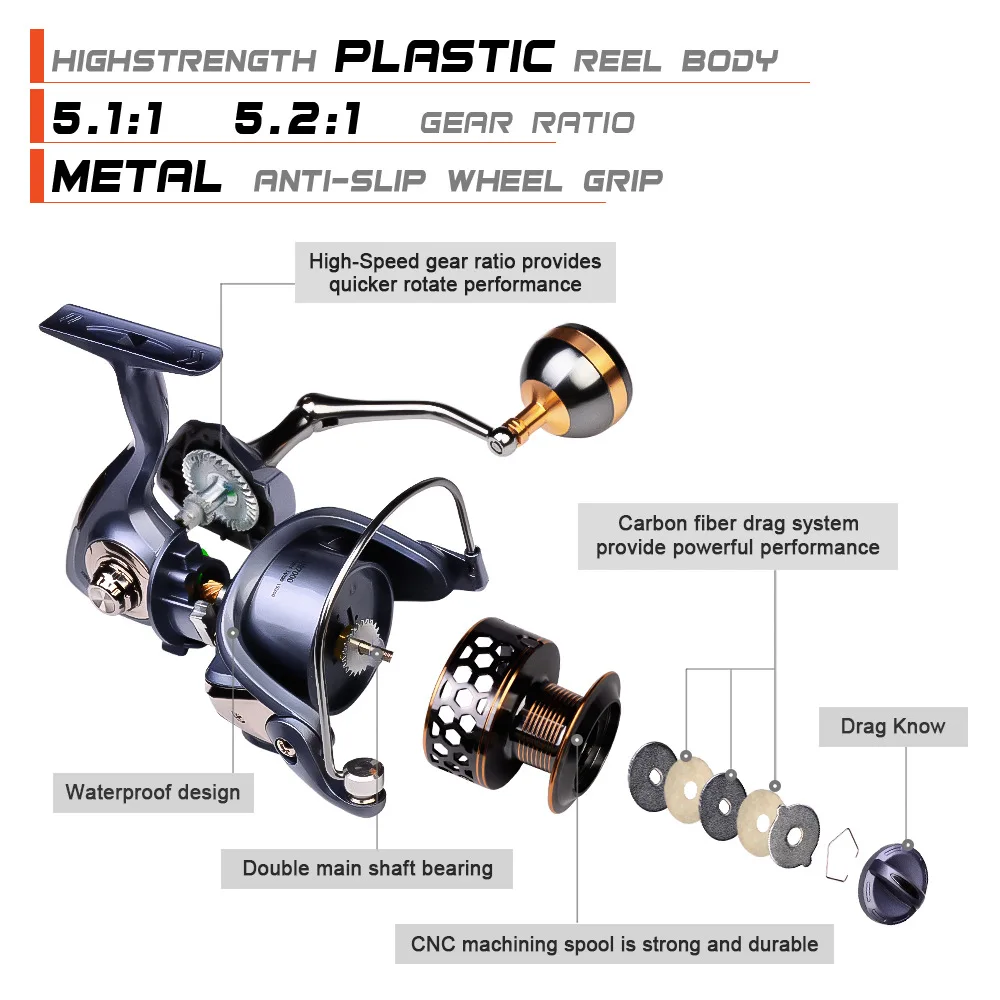 PROBEROS Fishing Reel Spool Spinning Reel 11-21KG Max Drag Metal Handle Saltwater Carp 2000-7000 Series spinning fishing reels fishing reels