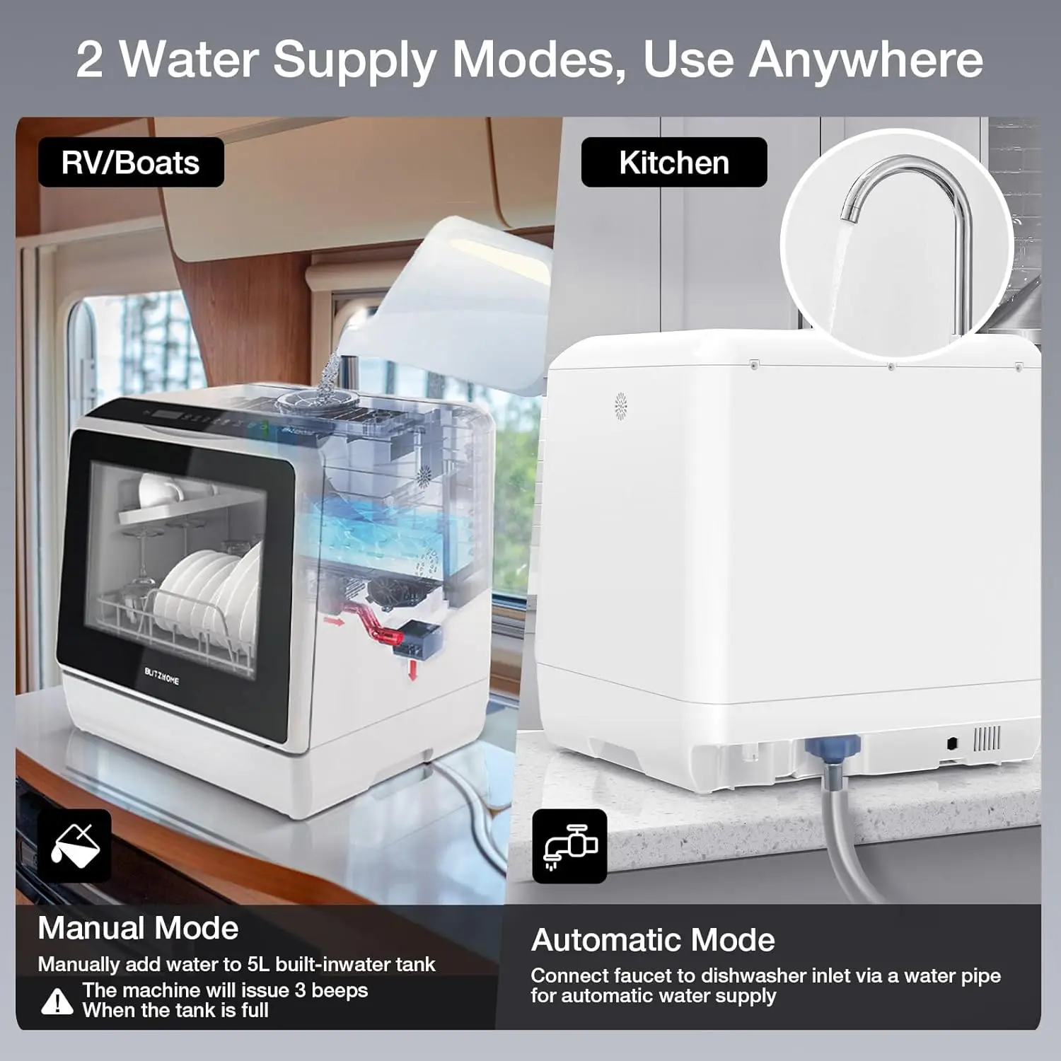 Portable Dishwasher Countertop, WIFI Smart Dishwasher, Compact Dishwashers with 5L Built-in Water Tank, 6 Programs, 360&deg; Dual