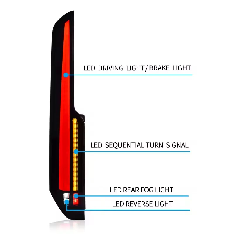 Gruppo Luci Posteriori a LED per Ford Transit Tourneo 2016-2022, Kit di Aggiornamento con Lampeggiante Dinamico - immagine 4