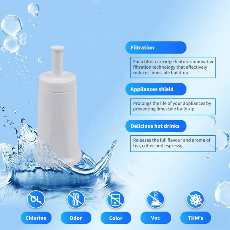 4-pack Waterfilter Voor Salie Koffiemachine - Waterfilters Voor Salie SES875 /SES876/SES878/SES880/SES990/SES980/BES810/BES920