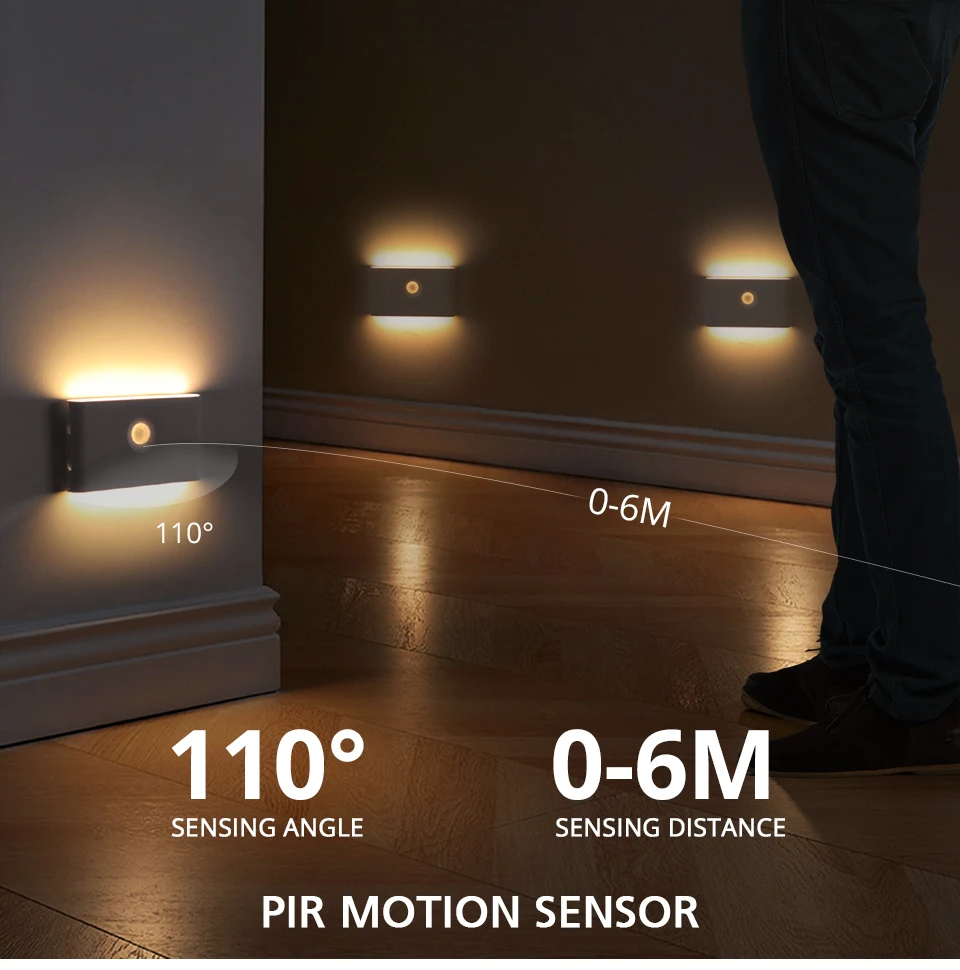 Description Picture 6 of itemMotion Sensor Wall Lamp USB C Rechargeable Wireless Linkage Induction Smart LED Under Cabinet Light Nightlamp For Stair Corridor