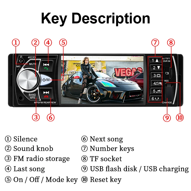 1Din Car Radios 4" Auto Audio Stereo 4022D MP3 Player USB Car Multimedia Player