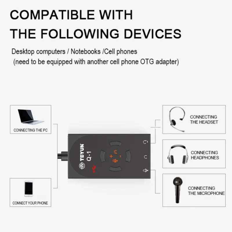 TEYUN Q1 USB 7.1 독립 고품질 E스포츠 게임 사운드 카드, 외부 데스크탑 컴퓨터 노트북 이어폰 드라이브, 무료 2023, 신제품