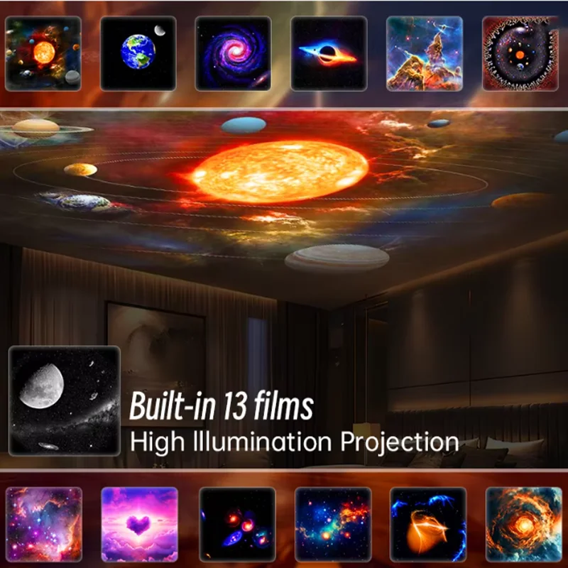2026 New Decoration Gift for Kids 360&deg; Rotate Galaxy Starry Sky Projector Night Light Planetarium Lamp for Bedroom Holiday Joy