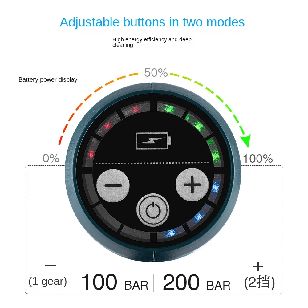 �ٱ�� ���� ���� ����, �귯�ø��� ���� ���� ����� ���� ��������, ���� ����