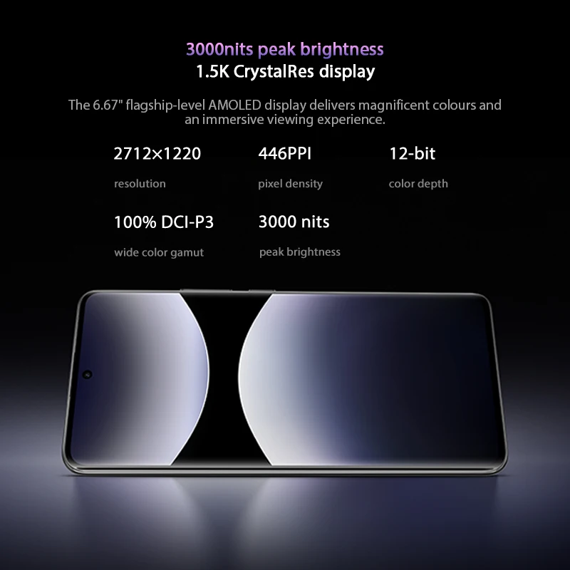 World Premiere Global Version Redmi Note 14 Pro+ 5G Smartphone Snapdragon 7s Gen 3 200MP Rear Camera 120W HyperCharge IP68 2