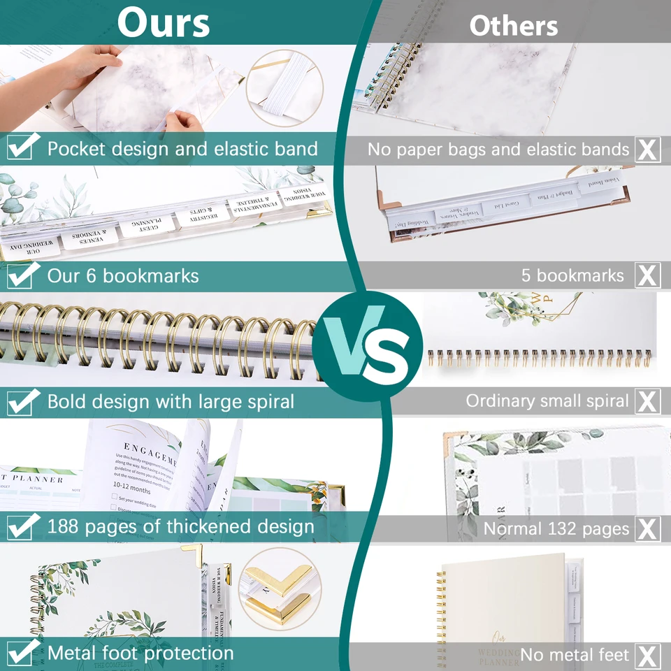 Planificateur De Mariage Tout-en-un - Carnet Organisateur 18 Mois Avec Budget, Invités, Moodboards