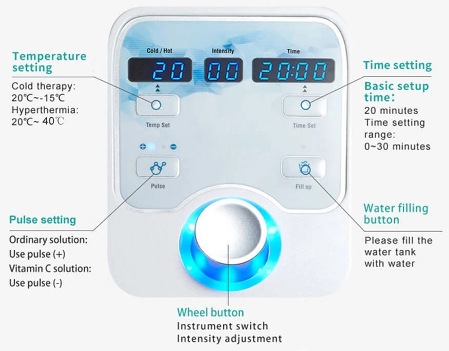 Máquina facial de electroporación