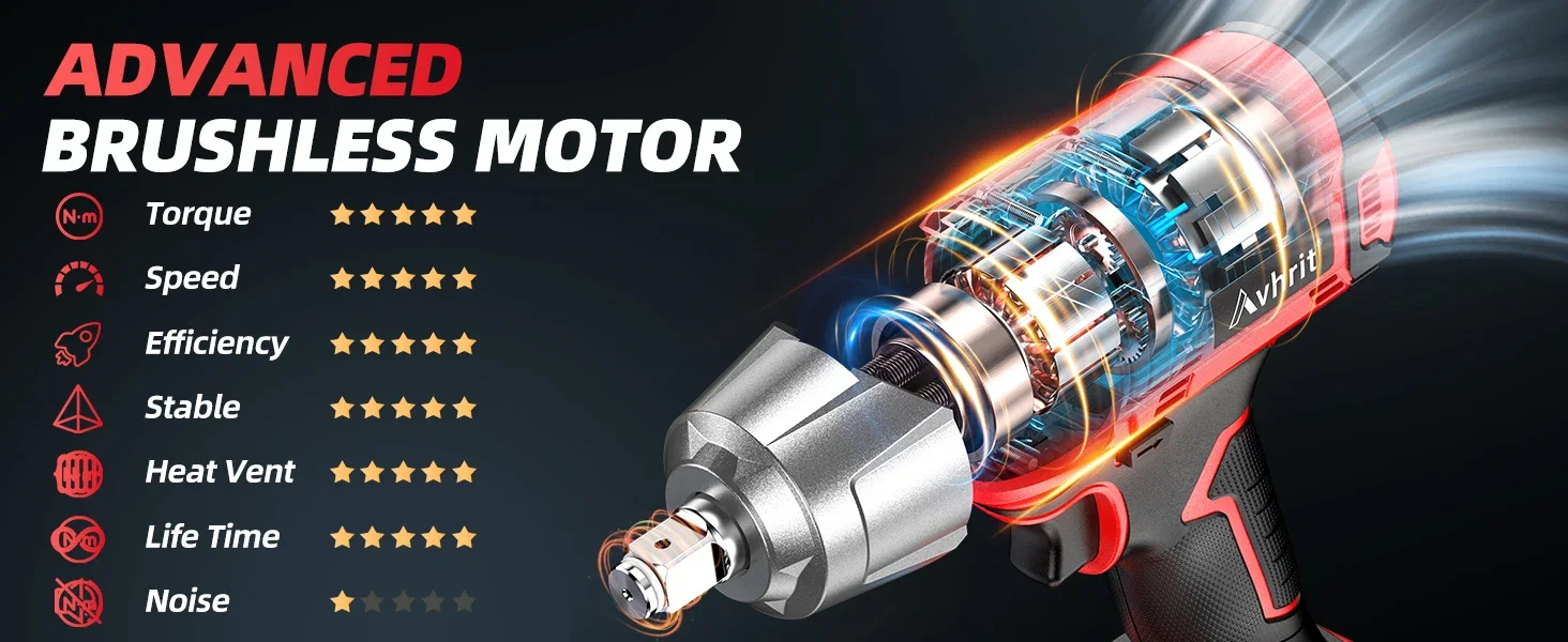 impact wrench
