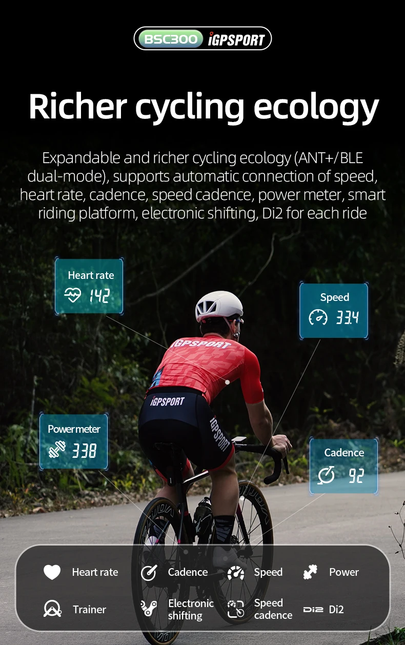 BSC300 Computer Wireless Bike Odometer GPS Navigation MTB Road Speed Cadence Sen