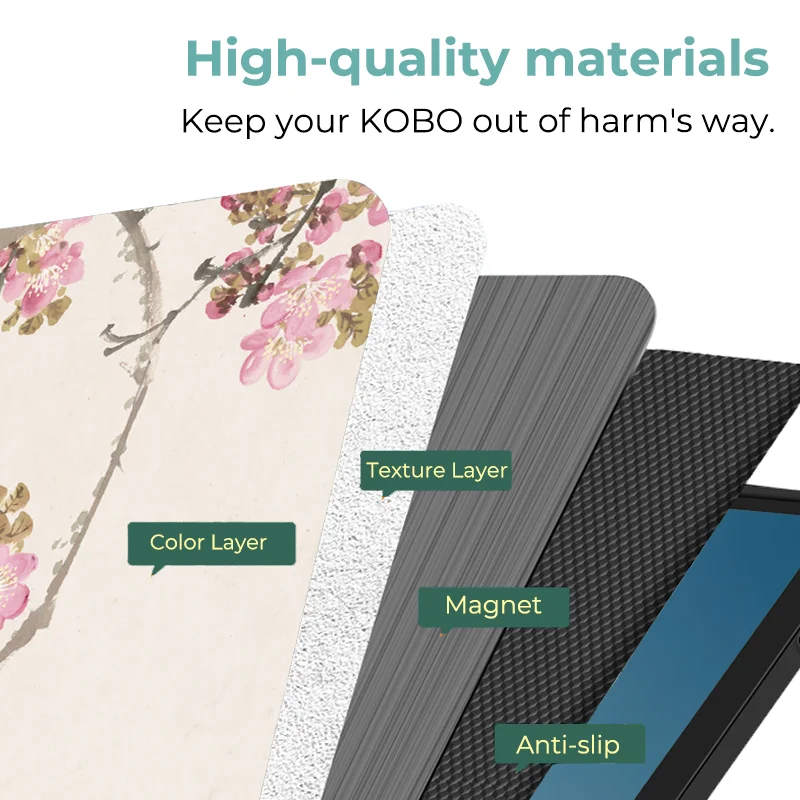 Kobo Clara 6-Inch E-Reader Protective Cover with Auto Sleep/Wake and Painted Patterns