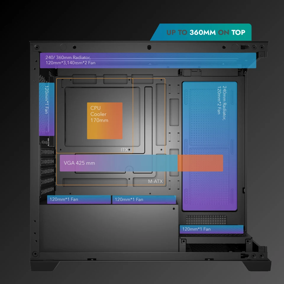 Aigo PC Case M-ATX/ITX Game PC Desktop Case Supports 360mm Water