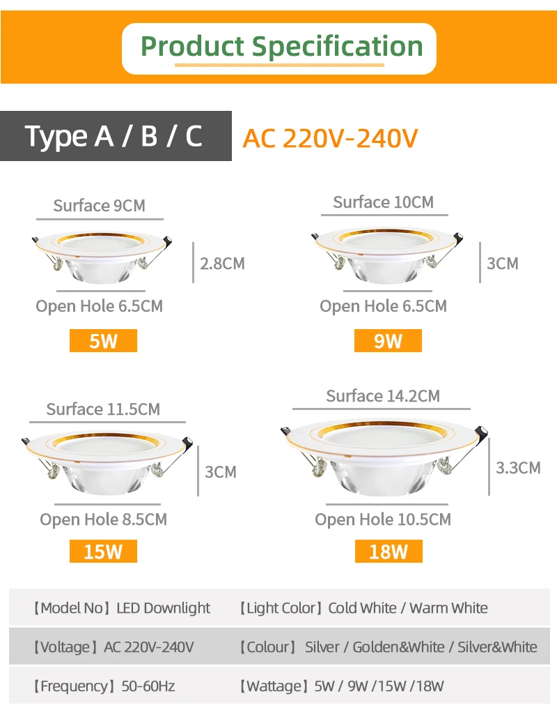 Cheap Downlights