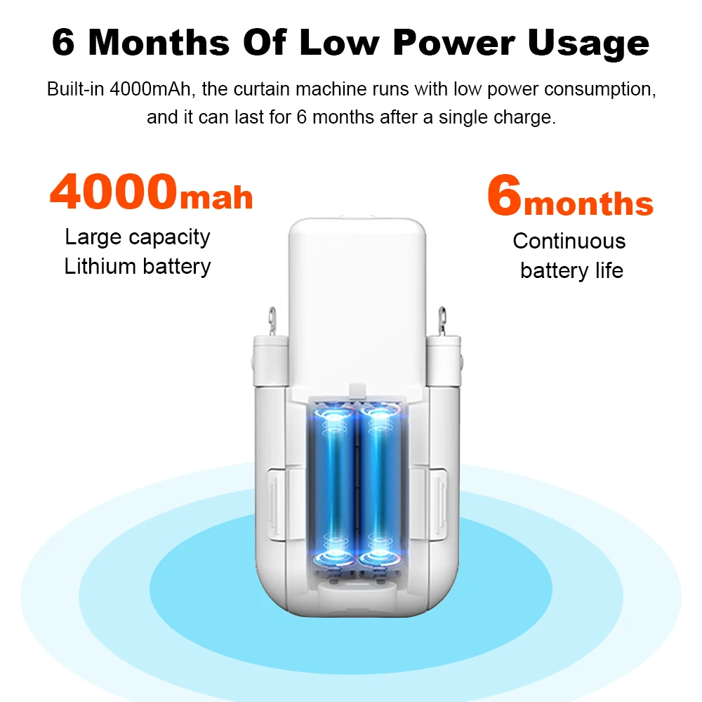 WiFi Smart Electric Curtain Robot Roman Rod Track Curtain Robot Work With WiFi Gateway Voice Control For Alexa Google Home