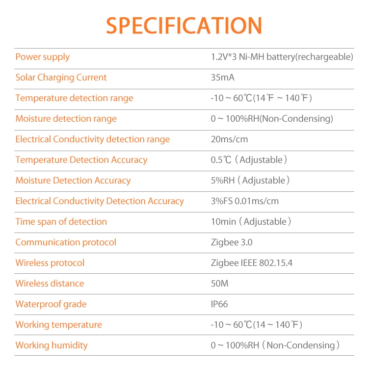 Tuya Smart Zigbee Soil Sensor Planting Temperature and Humidity Meter IP66 Wirel