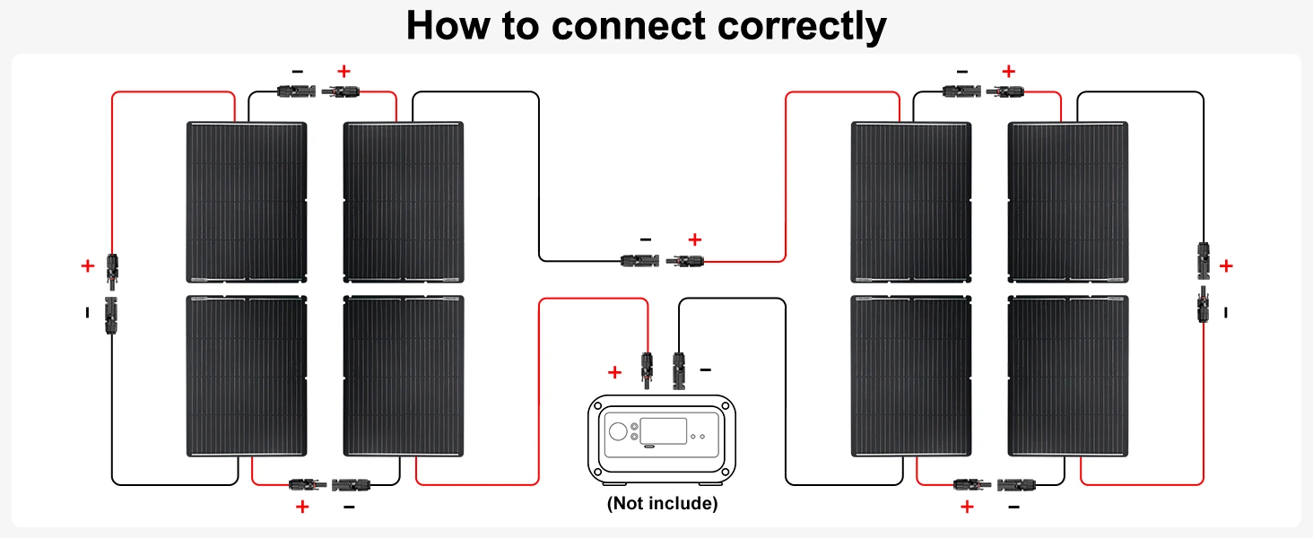 Connecting Correctly