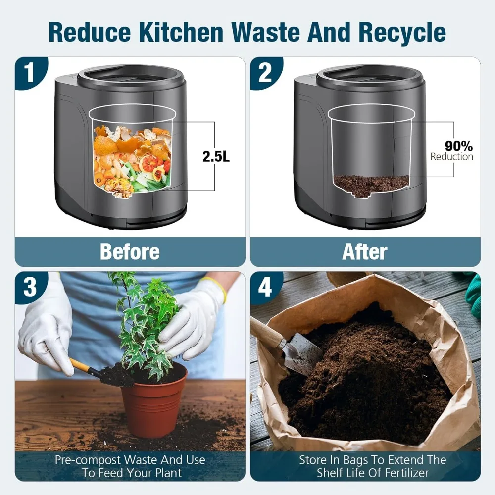 Electric Composter for Kitchen,2.5L Smart Kitchen Waste Composter,Indoor Food Compost Machine for Apartment Countertop 2