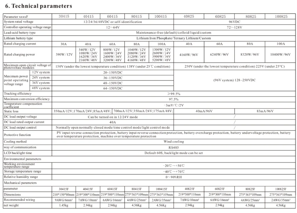 S42775b12c1c74f1f85f7b3569da4bab3l.jpg?width=1000&height=717&hash=1717